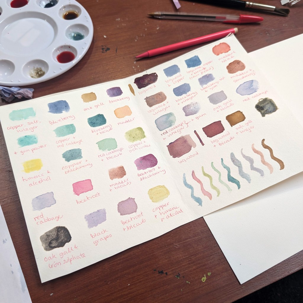 Botanical Inks (MAR 6TH)